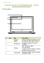 Preview for 6 page of Acer R753TN User Manual