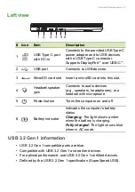 Preview for 11 page of Acer R753TN User Manual