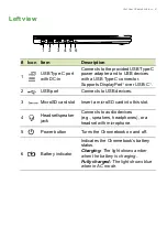 Preview for 9 page of Acer R756T User Manual