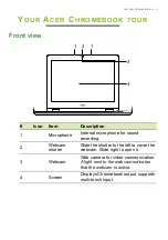 Preview for 5 page of Acer R856T User Manual