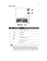 Предварительный просмотр 19 страницы Acer RC111 User Manual