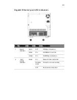 Preview for 23 page of Acer RC111 User Manual