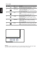 Предварительный просмотр 2 страницы Acer RC271U Quick Start Manual