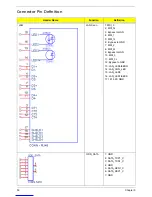 Предварительный просмотр 87 страницы Acer Revo 70 Service Manual