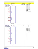 Предварительный просмотр 90 страницы Acer Revo 70 Service Manual