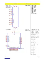 Предварительный просмотр 91 страницы Acer Revo 70 Service Manual