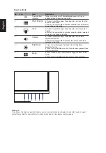 Предварительный просмотр 2 страницы Acer RG240Y Quick Start Manual