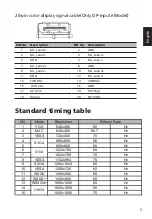 Preview for 17 page of Acer RG240Y User Manual