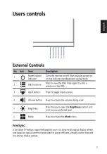 Preview for 19 page of Acer RG240Y User Manual