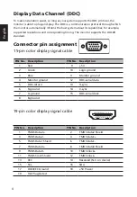 Предварительный просмотр 16 страницы Acer RG270 User Manual