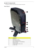 Предварительный просмотр 13 страницы Acer RL70 Service Manual