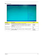 Preview for 23 page of Acer RL70 Service Manual