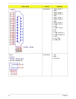 Preview for 89 page of Acer RL70 Service Manual