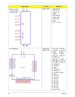 Preview for 91 page of Acer RL70 Service Manual