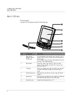 Preview for 20 page of Acer s10 Manual