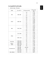 Предварительный просмотр 49 страницы Acer S1210 Series User Manual