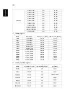 Предварительный просмотр 50 страницы Acer S1210 Series User Manual