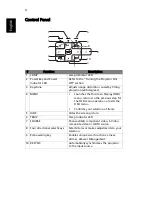 Preview for 14 page of Acer S1213 Series User Manual