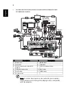 Preview for 18 page of Acer S1213 Series User Manual