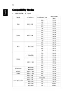 Preview for 52 page of Acer S1213Hne Series User Manual