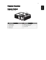 Preview for 13 page of Acer S1270Hn Series User Manual