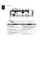 Preview for 14 page of Acer S1270Hn Series User Manual