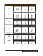 Preview for 8 page of Acer S1370WHn Series Service Manual