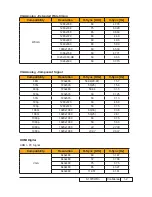 Preview for 9 page of Acer S1370WHn Series Service Manual