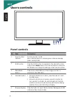 Предварительный просмотр 20 страницы Acer S200HL User Manual