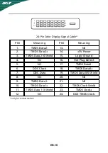 Preview for 11 page of Acer S202HL User Manual