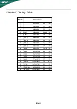 Preview for 12 page of Acer S202HL User Manual