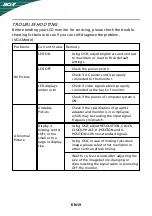 Preview for 20 page of Acer S202HL User Manual