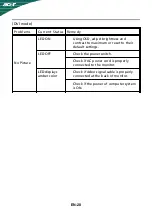 Preview for 21 page of Acer S202HL User Manual