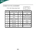 Preview for 10 page of Acer S202HLbd User Manual