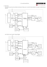 Preview for 5 page of Acer S230HL Service Manual