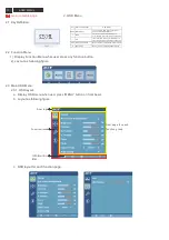 Preview for 19 page of Acer S230HL Service Manual