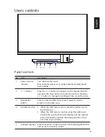 Предварительный просмотр 21 страницы Acer S236HL User Manual