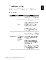 Preview for 26 page of Acer S243HLAbmii User Manual