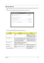 Preview for 43 page of Acer S511P Service Manual
