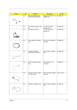 Preview for 99 page of Acer S511P Service Manual