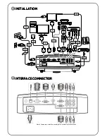 Предварительный просмотр 1 страницы Acer S5200 Series Installation