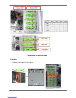 Preview for 10 page of Acer S678G Disassembly Manual