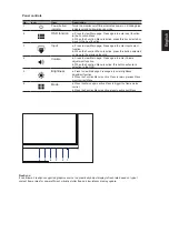 Предварительный просмотр 2 страницы Acer SA220Q Quick Start Manual