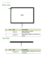 Предварительный просмотр 10 страницы Acer SA5-271 User Manual