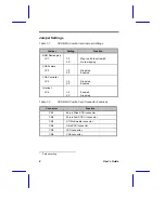 Preview for 8 page of Acer SCSI/VGA COMBO CARD User Manual