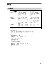 Preview for 31 page of Acer SDX-570V Series User Manual