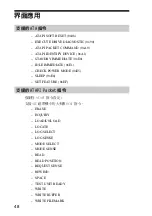 Preview for 48 page of Acer SDX-570V Series User Manual