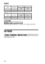 Preview for 50 page of Acer SDX-570V Series User Manual