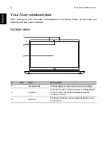 Предварительный просмотр 4 страницы Acer SF314-512 Quick Start Manual