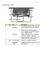 Preview for 9 page of Acer SF314-52 User Manual